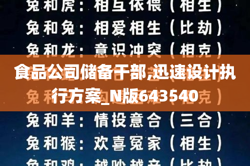 食品公司储备干部,迅速设计执行方案_N版643540