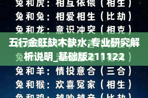 五行金旺缺木缺水,专业研究解析说明_基础版211122