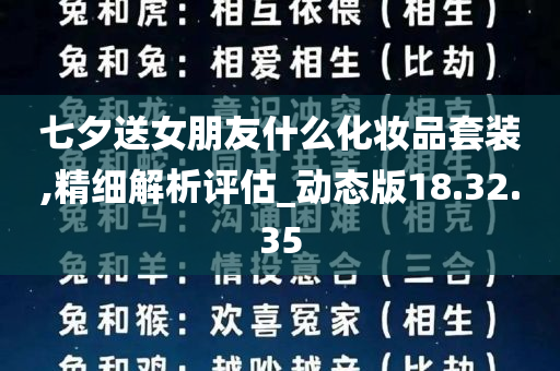 七夕送女朋友什么化妆品套装,精细解析评估_动态版18.32.35